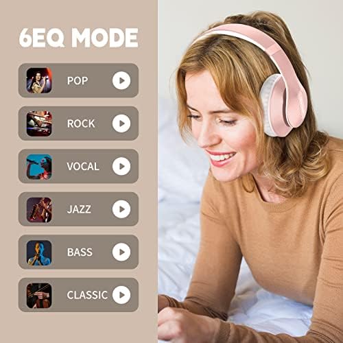 Transform Your Listening Experience: Glynzak Premium Wireless Over-Ear Headphones with 65-Hour Playtime, Hi-Fi Stereo Sound, and Custom EQ Settings – Perfect for Travel, Gaming, and Daily Use
