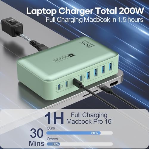 Transform Your Charging Routine with the 200 W 8-Port Fast Charging Hub – Multi-Device USB Station Featuring 65 W Laptop Adapter, Space-Saving Flat Plug, Durable Braided Cable, and User-Friendly On/Off Power Control for Optimal Performance and Safety
