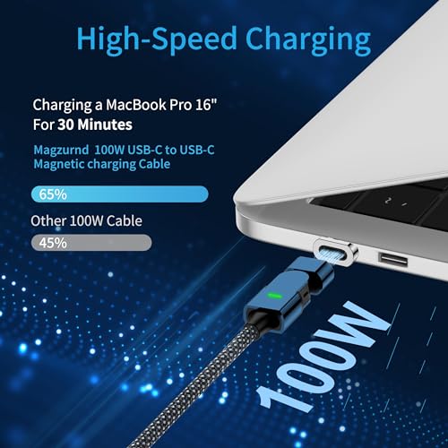 High-Speed 180° Rotatable Magnetic USB C Charging Cable – 100 W PD & 5 A Power for i Phone 15/14/13 & Mac Book Pro – Durable Nylon Braided 3-Pack of 6.6 ft Cables for Ultimate Flexibility – Elevate Your Charging with Secure Magnetic Connection & Optimal Angle Adjustability