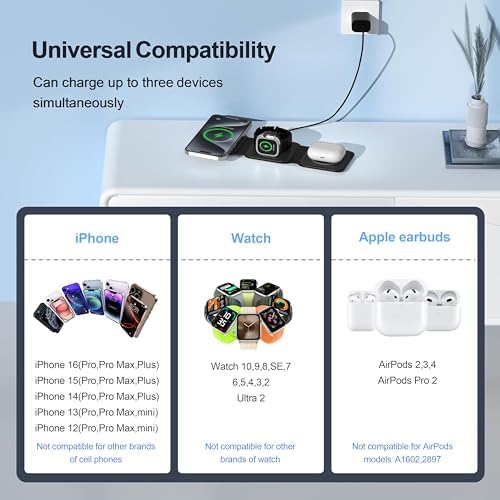 UCOMX Foldable 3-in-1 Wireless Charging Station: Ultimate Travel Charger for i Phone 12-16 Pro Max, Apple Watch Series 3-Ultra, and Air Pods Pro – Rapid Nano Technology for Fast, Safe Charging & Clutter-Free Convenience