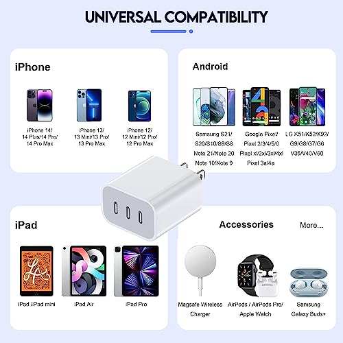 i Phone 16 Charger Block, 35 W 3-Port USB-C Fast Charging Adapter [2 Pack] – Multi-Device Power Delivery Wall Cube for i Phone 11-16, i Pad, Galaxy, and Pixel – Ultra-Compact Design for Travel and Everyday Use, Enhanced Safety Features
