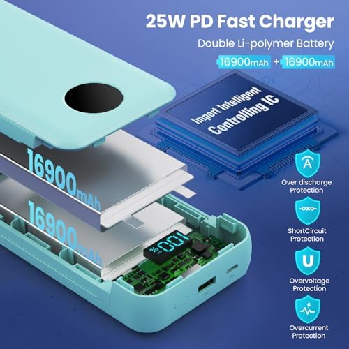 Ultra-High Capacity 33800 m Ah USB C Power Bank with Integrated Cables & AC Wall Adapter – Rapid 25 W Fast Charging with QC 4.0, Multi-Device Support, LCD Battery Status Display for i Phone 16/15, Samsung, Android, and More – Ultimate Portability and Efficiency for On-the-Go Power Solutions