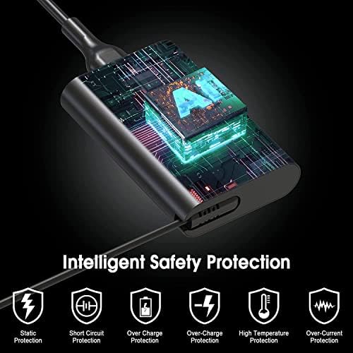 Sleek 65 W USB-C Laptop Charger for Dell Latitude, Inspiron & Chromebook Models – Ultra-Compact Power Adapter with Enhanced Compatibility and Rapid Charging for Seamless Productivity – Ideal Replacement for XPS 13, 2-in-1 Devices, and More – Lightweight Design for On-the-Go Professionals and Students