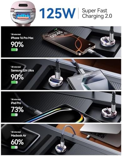 MRGLAS 125 W USB-C Car Charger – Sleek Dual Port Fast Charging Adapter with PD65 W & QC60 W for i Phone 16, 15 Pro Max, Samsung S25 & Mac Book – Compact Metal Design for Optimal Performance on the Go