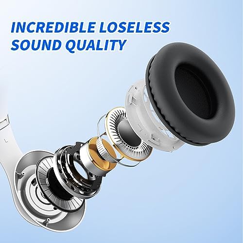 Revolutionize Your Audio Experience with Uliptz Bluetooth 5.3 Over-Ear Headphones – 65-Hour Playtime and Customizable Hi-Fi Sound for Every Mood – Ultra-Lightweight, Travel-Ready Design for Office, Home, and On-the-Go Listening – Immerse in Superior Comfort and Crystal-Clear Calls