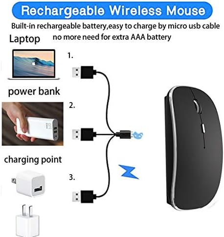 Premium Wireless Mouse for Mac and Windows – Ergonomic, Rechargeable, and Silent Click Design for Enhanced Productivity on Mac Book, Chromebook, and PC – Ideal for Travel and Home Office Setup – Durable and High-Precision Tracking