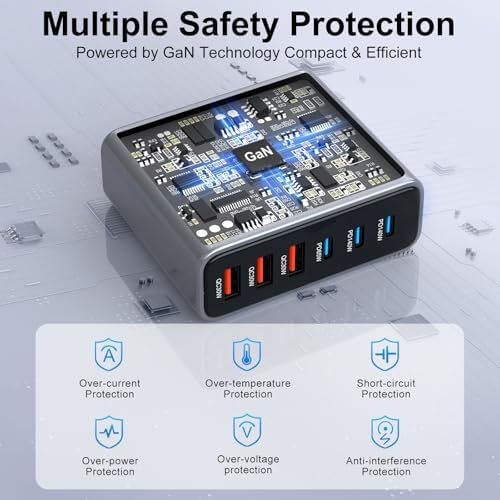 Revolutionize Your Charging Setup with the 435 W USB-C Ga N Charger: 140 W 6-Port Power Hub Designed for Mac Book Pro/Air, i Phone 16/15/14/13/12/11, Samsung Galaxy S24/S23, Tablets, and Gaming Consoles – Unmatched Speed, Smart Power Distribution, and Versatile Compatibility for Home, Office, and Travel