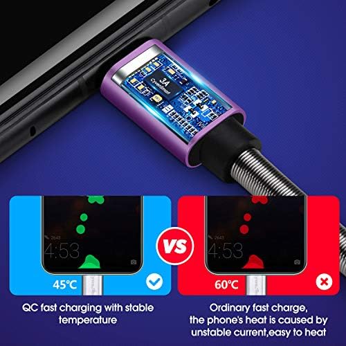 Cyven Premium 3 ft USB Type C Cable Duo Pack – Fast Charge & Data Transfer Cord, Durable TPE Construction, Compatible with Samsung Galaxy A Series, LG V Series, and More – Stylish Pink Design for Enhanced Performance and Versatility