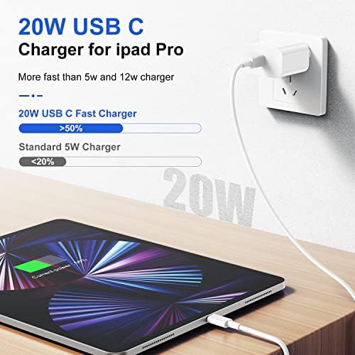 Ultimate USB C Charger for i Phone 16 & 15 – Fast Charging with 10 FT Long USB C to C Cable – Ideal for i Pad Pro 12.9/11 & i Pad Air 5 th – Reliable Power Block for Home & Travel – Enhanced Speed & Compatibility