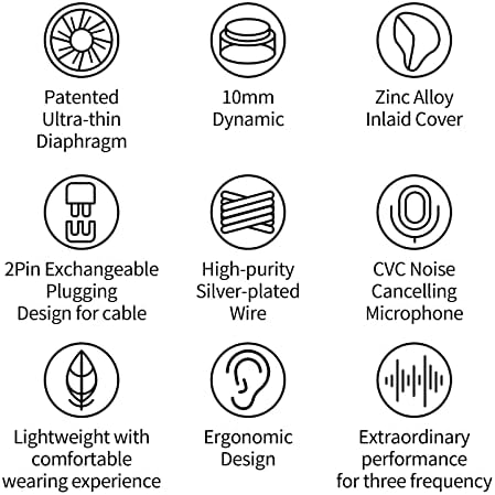 Elevate Your Sound Experience with CCA CRA+ In-Ear Monitor Earphones – Dynamic Driver Technology for Crystal Clear Audio and Deep Bass Response, Featuring Tangle-Free Removable Cord for Maximum Durability and Device Compatibility – Perfect for Audiophiles, Gamers, and Professionals Seeking Superior Comfort and Portability