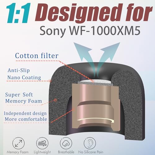 Experience Unmatched Comfort and Sound Quality with Premium Memory Foam Ear Tips for Sony WF-1000 XM5 & XM4 – Extra Small Black Replacement Set (3 Pairs) for Superior Noise Isolation and Secure Fit – Elevate Your Audio Experience with Custom-Fit Earbud Accessories Designed for Audiophiles and Casual Listeners Alike – Enhance Your Listening Journey Today!