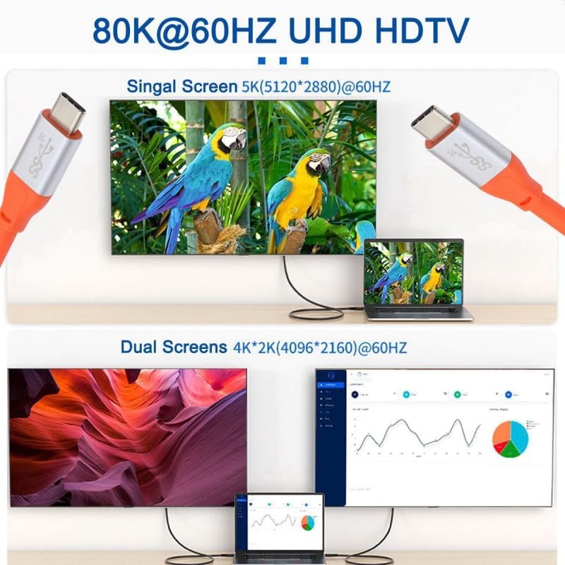 CY Cable USB4.0 20 Gbps Ultra Soft Flexible Cord – 100 W High-Speed Male to Male USB3.2 Cable for i Phone 15, i Pad Pro, and Laptops – 8 K Video Output & Enhanced Durability, Perfect for Streaming and Fast Charging