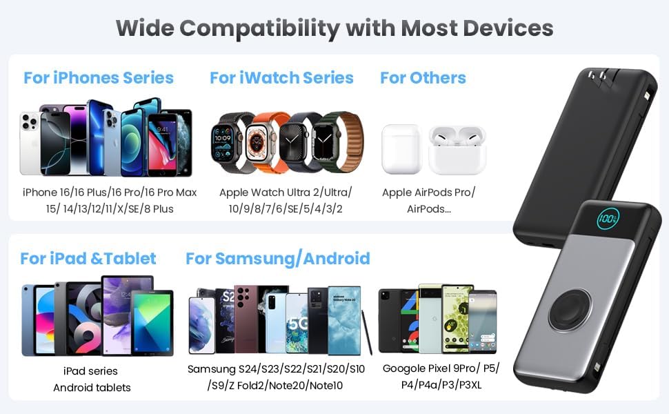 26800 m Ah Ultra-High Capacity Portable Charger with Built-in Cables & AC Wall Plug – 6-in-1 USB-C Power Bank for Fast Charging of i Phone 16/15/14/13/12, Android Devices & Apple Watch – Charge 5 Devices at Once with 25 W PD & Quick Charge Technology – Ideal for Travel, Camping, and Daily Use – Advanced Safety Features for Optimal Performance