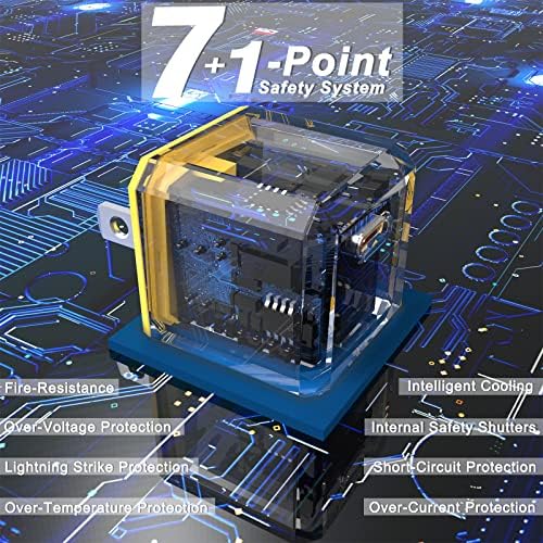 20 W USB C Fast Charger Block for i Phone 16/15/14/13 Series – Compact PD 3.0 Wall Adapter with No Cord Design for Ultimate Portability and Rapid Charging Efficiency