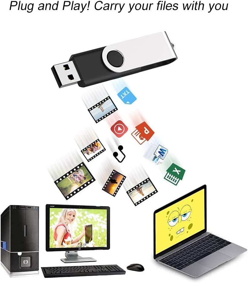 JUANWE 10-Pack 2 GB USB Flash Drives – Reliable Portable Memory with 360° Swivel Design for Effortless Data Management – Ideal for Computers, Cars & On-the-Go Storage – Durable USB 2.0 Thumb Drives for Quick File Transfers and Backup Solutions