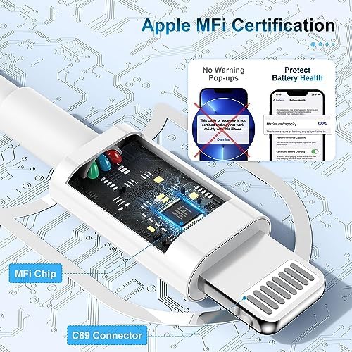 Premium 3-Pack Apple MFi Certified Lightning to USB Charger Cables – 6 FT Durable Fast Charging Cords for i Phone 13/12/11/11 Pro/11 Max/X/XS/XR/XS Max/8/7/6 – Enhanced Performance and Extended Reach for Seamless Device Connectivity