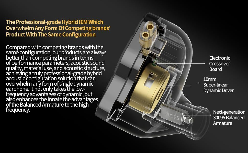 Elevate Your Audio Experience with KZ ZSN Pro X Wired Earbuds – Premium Hybrid IEMs Featuring 1 BA & 1 DD for Rich Bass and Crystal Clear Sound, Ergonomic Comfort for All-Day Wear, Detachable Cable for Personalization, Perfect for Musicians and Audiophiles, Stylish Gold Finish Enhancing Device Compatibility