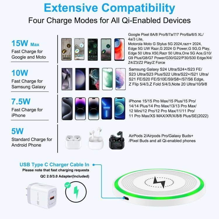 15 W Fast Wireless Charging Pad for Google Pixel, Moto Razr+, and Samsung Galaxy – Sleek, Universal Compatibility, and Smart Charging Indicators for Effortless Power-Up at Home or Office