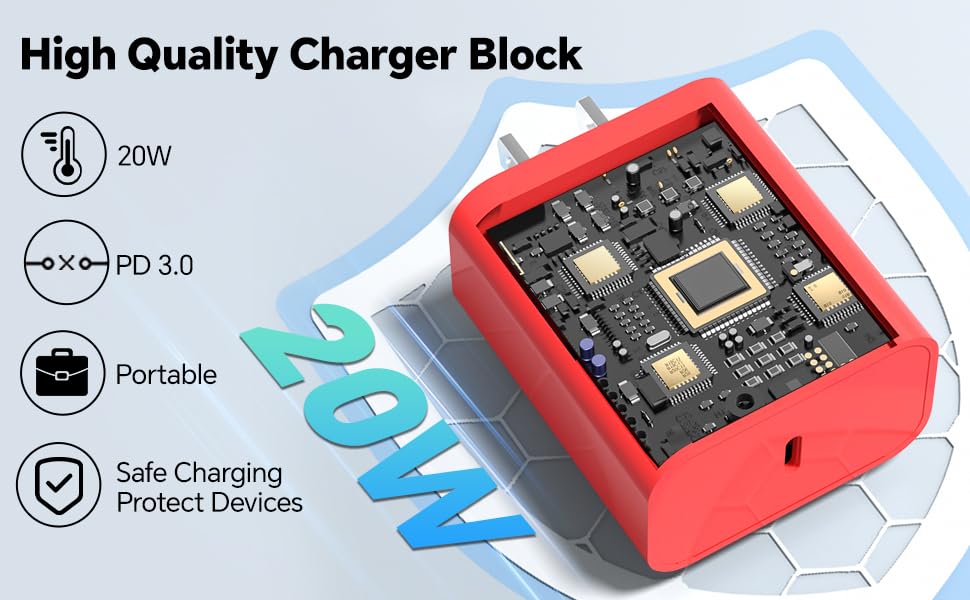 Ultra-Fast 60 W USB-C Charger Set – 3-Pack with 10 FT Charging Cables for i Phone 15/16 Pro/Max/Plus, i Pad Air/Pro, Samsung Devices – High-Speed Charging in Vibrant Red, Purple, Green – Maximum Compatibility & Convenience for On-the-Go Power Solutions