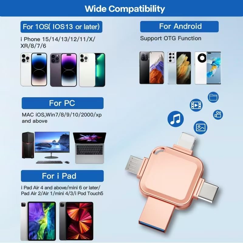 Revolutionize Your Data Storage with the LANSLSY 128 GB 4-in-1 Flash Drive – Effortless Compatibility for i Phone, i Pad, Android, PC, and Mac – No App Required for Instant Access! Enjoy Enhanced Transfer Speeds and 4 Versatile Ports: Lightning, USB Type-A, USB Type-C, and Micro USB. Perfect for Storing Photos, Videos, and Documents with Ease – Ideal for Students, Professionals, and Photographers on the Go! Compact and Stylish Pink Design Makes It a Must-Have Accessory for Your Tech Gear. Say Goodbye to Data Management Hassles and Keep Your Files Securely Accessible Anytime, Anywhere!