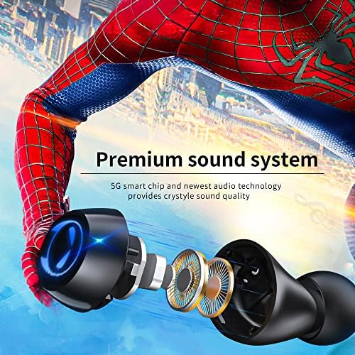 Kids’ Bluetooth 5.1 Wireless Earbuds – Adorable Waterproof Earphones with Dual Mics, 36-Hour Playtime, Hi-Fi Stereo Sound, and Gaming Mode – Perfect for Active Young Listeners and Learning on the Go