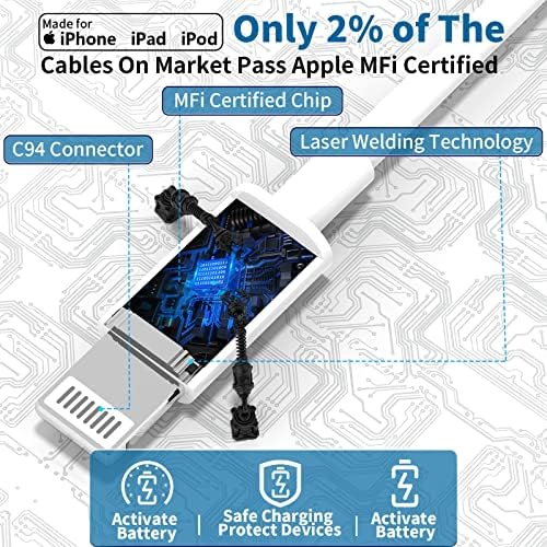 BARMASO 72 W Dual PD Power USB-C Car Charger 2-Pack – MFi Certified Fast Charging Solution for i Phone 16/16 Pro/16 Pro Max & Galaxy S24/S23 – Ultimate Compatibility & Safety Features for On-the-Go Power