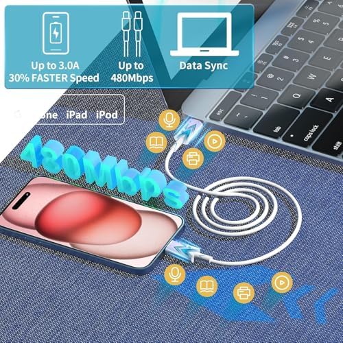 Maximize Your Charging Efficiency with the Premium 3-Pack i Phone 16/15 Fast Charge Bundle: MFi Certified 20 W USB-C Wall Adapters and 6.6 FT Type-C Cable for Ultimate Performance and Versatility – Perfect for Home, Office, or Travel Needs
