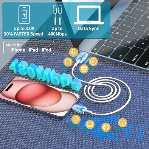 Revitalize Your Charging Experience with the i Phone 16 Fast Charging Duo: 2-Pack 20 W USB-C Wall Chargers & 10 FT C-to-C Cables for Ultimate Flexibility and Compatibility with i Phone 16 Series and More – Durable, MFi Certified, Perfect for On-the-Go Power Needs