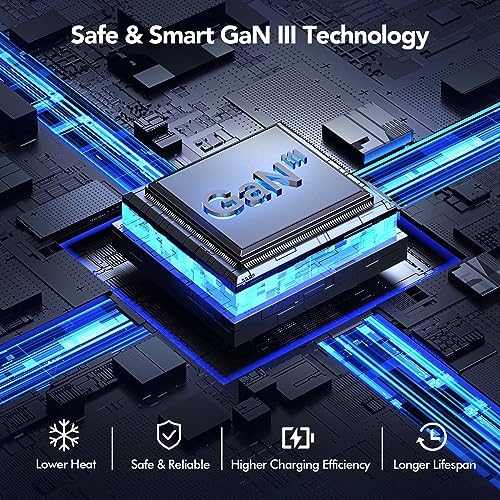 Ultimate 65 W Ga N Travel Charger: Compact Fast Charging USB-C PD Adapter for Global Connectivity – Universal Power Solution with UK, EU, AU, US Compatibility – Perfect for Laptops, Tablets, and Smartphones During International Travels