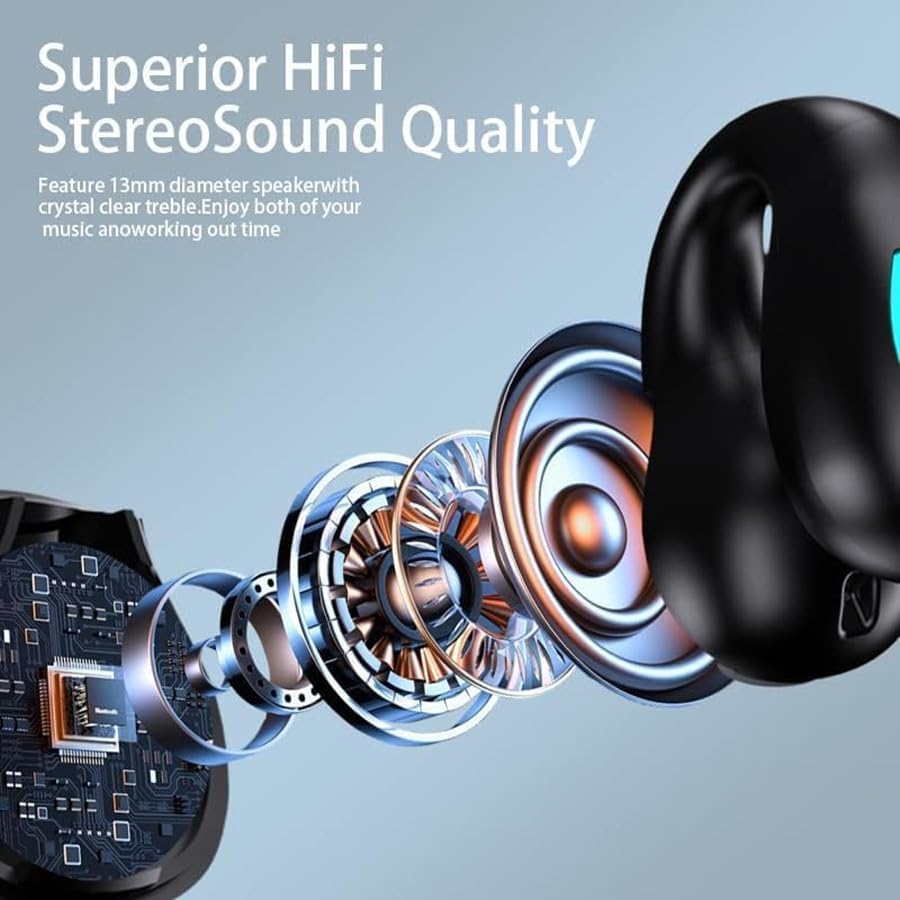 Elevate Your Fitness Experience with Advanced Bluetooth 5.3 Bone Conduction Earbuds – Ultra-Lightweight Clip-On Wireless Headphones Designed for Maximum Comfort and 60-Hour Playtime – IPX7 Waterproof for All-Weather Performance – Ideal for Running, Walking, and Intense Workouts – Stay Informed with Real-Time Battery Status via Smart Digital Display Charging Case – Enjoy Unmatched Awareness and Universal Compatibility for All Devices