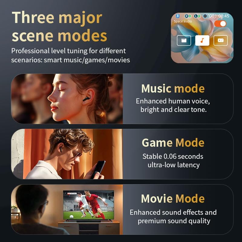 Revolutionary Touch Screen Wireless Earbuds with Bluetooth 5.4 – Unrivaled 60-Hour Battery Life, Cutting-Edge ENC Noise Cancellation & Rich Deep Bass for Superior Audio Excellence (Black) – Perfect for Active Lifestyles and Audiophiles