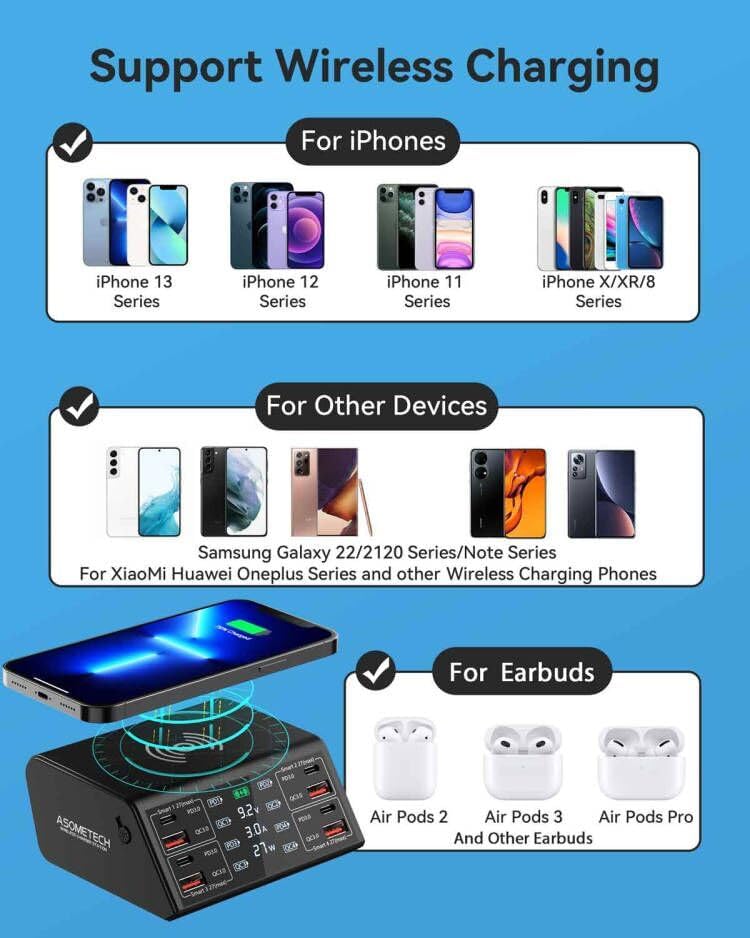 ASOMETECH 100 W 8-Port USB Charging Station with Quick Charge 3.0 & USB-C PD – High-Efficiency Wireless Charging Hub Featuring LCD Display for Seamless Multi-Device Power Management – Ideal for i Phone 13, i Pad, Samsung, and More – Smart Power Distribution & Compact Design for Home or Office