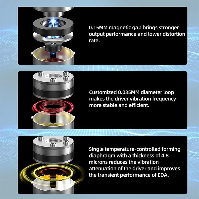 Discover the KZ EDA Dynamic Driver Earbuds – Premium Hi-Fi Wired IEM Headphones with Customizable Removable Cord for Exceptional Audio Experience and Unmatched Comfort, Ideal for On-the-Go Music Enthusiasts and Audiophiles.