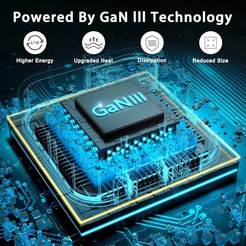 67 W Ga N Fast Charger Block – 3-Port USB C Wall Charger for Mac Book Pro/Air, i Phone 15/14, Galaxy & Pixel – Compact, High-Speed Power Adapter for Home, Office, and Travel – Ultimate Device Compatibility & Efficiency