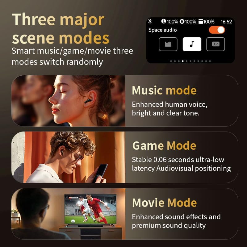 Transform Your Soundscape with LX-20 ANC/ENC Bluetooth Earbuds – Exceptional High-Fidelity Audio, State-of-the-Art Noise Cancellation, Waterproof Durability, and Intuitive Touch Controls for Seamless Listening and Connectivity