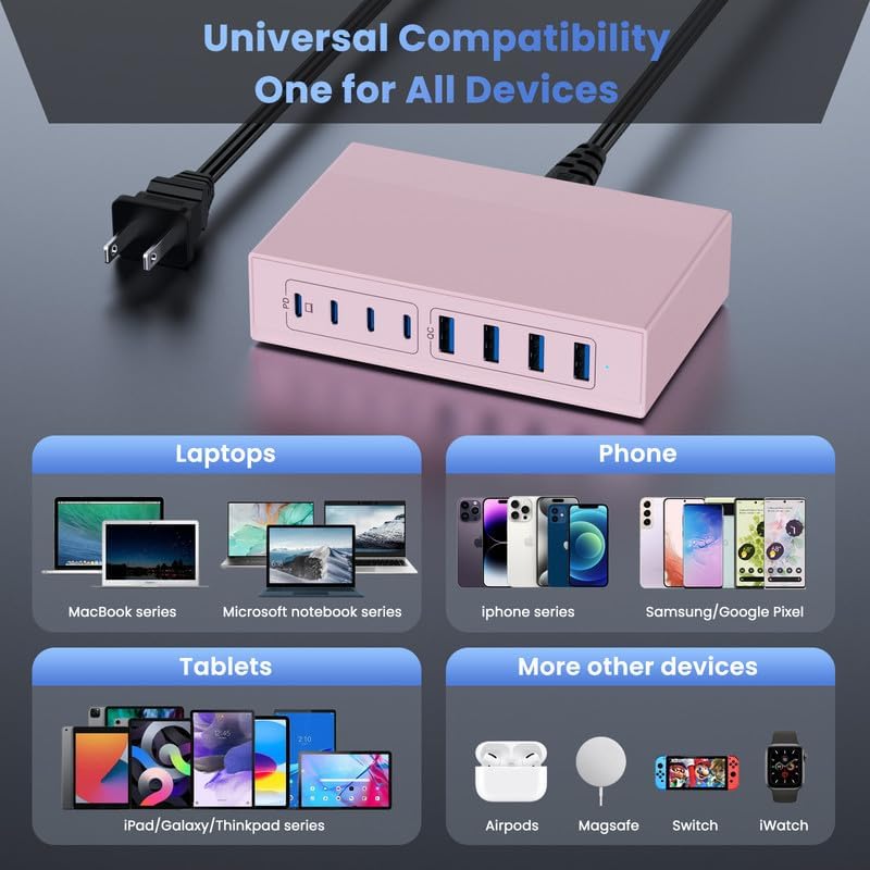 Revolutionize Your Charging Experience: 200 W Ga N III USB C Travel Charger Hub – 8-in-1 Multi-Device Fast Charging Station for Mac Book Pro, Dell XPS, i Phone 16/15/14 & Galaxy S24 – Compact, Lightweight Design with PD 65 W Power Delivery & Enhanced Compatibility – Stylish Purple Finish for Tech Enthusiasts