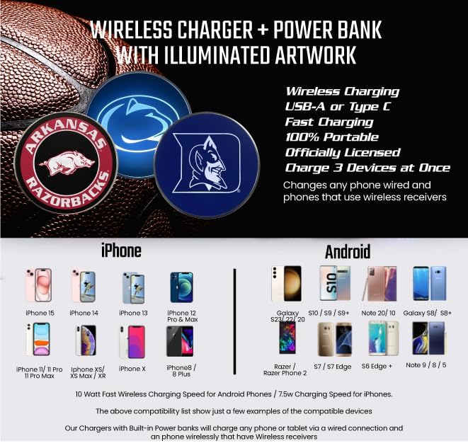 LSU Illuminated Logo Wireless Charger & Portable Power Bank – Dual Charging Pad for Wired and Wireless Devices, Fast Charging Technology, Ideal NCAA Gifts for Graduates and Fans, Ultimate Charging Solution with Enhanced Compatibility