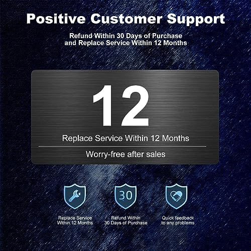 Universal 65 W AC Adapter for Dell Laptops – Fast Charging Power Supply for Latitude and Inspiron Series – Enhanced Compatibility with 4.5 mm & 7.4 mm Connectors – Ideal Replacement Charger for 5400, 7400, 7490, 3000, 5000, 7000 Series – Efficient Power Cord with Versatile Tips for All Dell Models – Upgrade Your Charging Experience Today