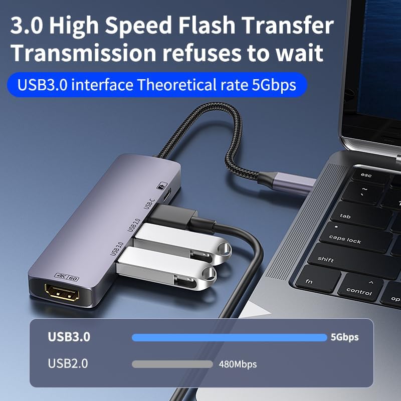 Transform Your Mac Book Pro into a Powerhouse with Our 4 K60 Hz USB C Hub – Ultimate Multi-Port Adapter for Lightning-Fast Data Transfers, PD 100 W Rapid Charging, and Dual SD/TF Card Readers – Ideal for Professionals and Creative Minds