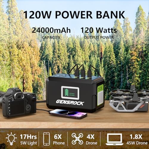 GENSROCK 24,000 m Ah Portable Power Bank – High-Capacity 150 W Peak AC Charger with 8 Ports for Laptops, i Phones, and More – Ultimate Solution for Outdoor Adventures, Home Emergency Backup, and On-the-Go Professionals – Enhanced Durability and Fast Charging Performance