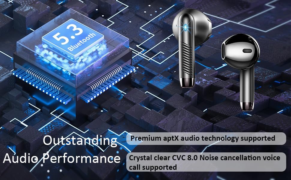 Elevate Your Sound Experience with Premium Bluetooth 5.3 Wireless Earbuds – IPX4 Waterproof, 42-Hour Extended Battery Life, and Superior Noise-Cancellation for Uninterrupted Clarity – Seamlessly Compatible with i Phone, Android, and Laptops for Ultimate Versatility and Comfort