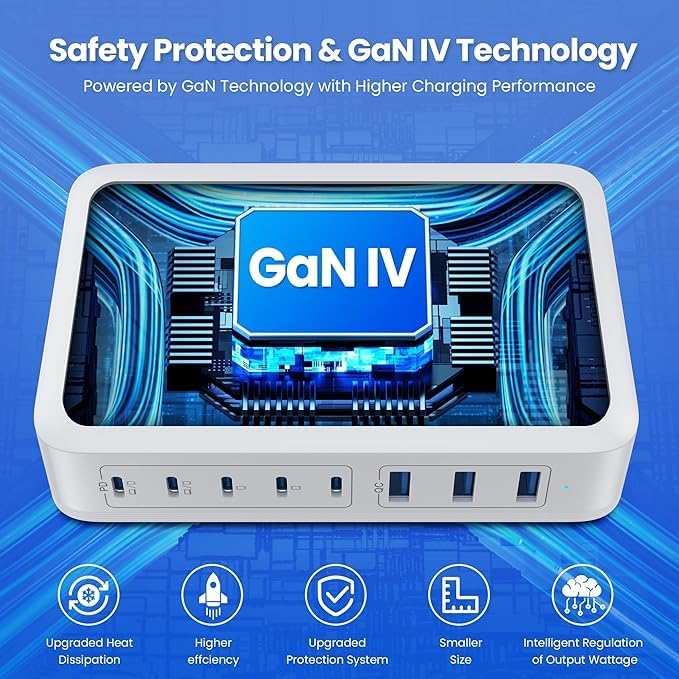 200 W Ga N III USB C Charging Hub – 6-Port Fast Charging Station for Laptops and Devices – PD 65 W Compatible with Mac Book Pro, i Pad, i Phone 15/16, Galaxy S23/S24, Steam Deck & More – Ultimate Universal Charger for Home, Office & Travel
