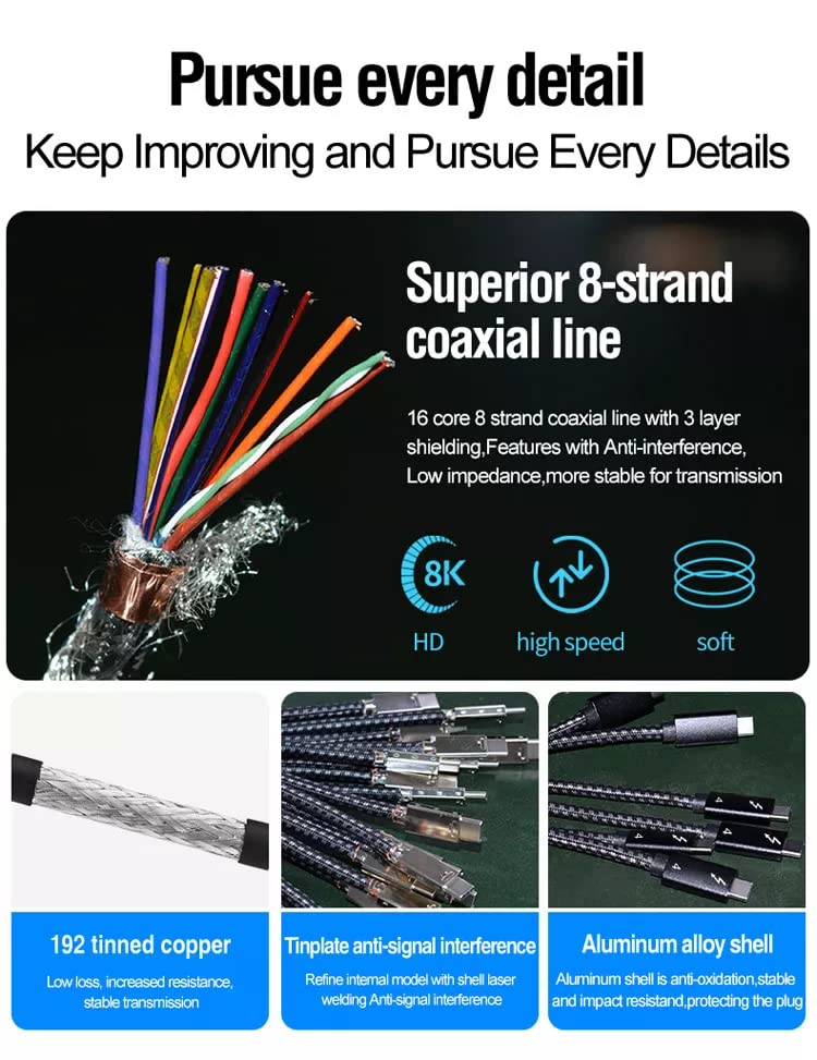 Ultra-Fast 40 Gbps USB-C 4 Data Transfer & Charging Cable – 100 W Power Delivery Compatible with i Phone 15, Mac Book, i Pad, Galaxy S23 – 2 M / 6.5 ft Durable Nylon Cord for Seamless Connectivity and Enhanced Performance