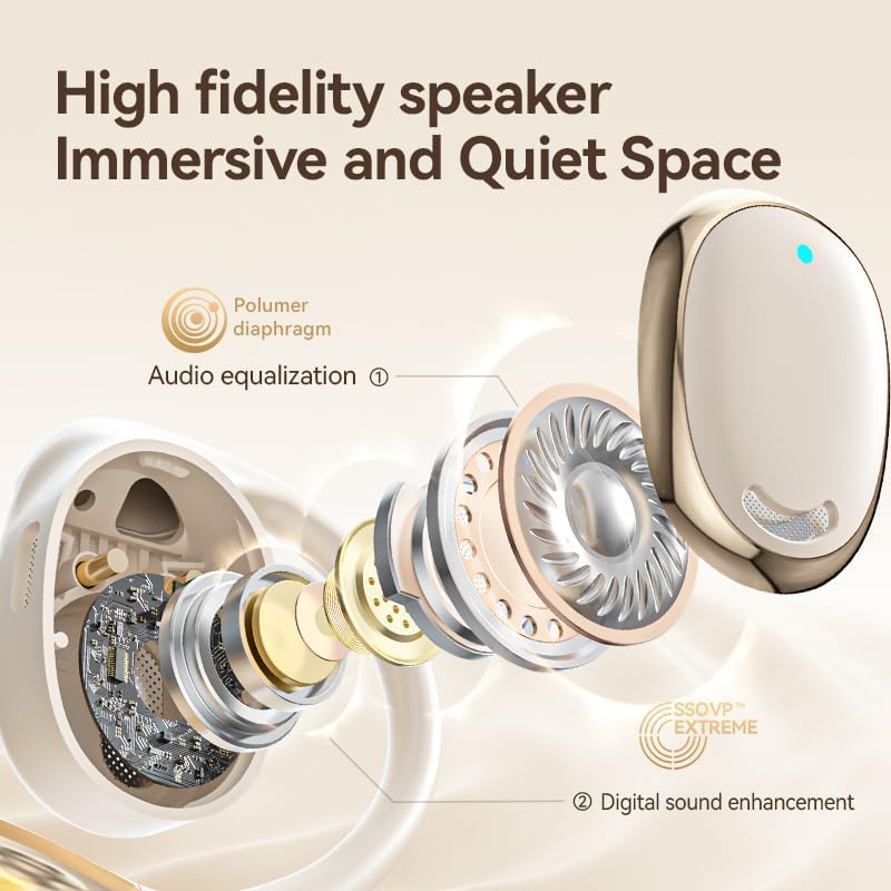 Unleash Your Fitness Potential with Open Ear True Wireless Bluetooth Earbuds – Advanced Air Conduction Technology for Unobstructed Awareness, 60-Hour Long Battery Life, and Sweat-Resistant Design – Ideal for Running, Gym Workouts, and Everyday Activities (Skin Color) – Experience Comfort and Clarity with Dual Mic Technology for Seamless Calls