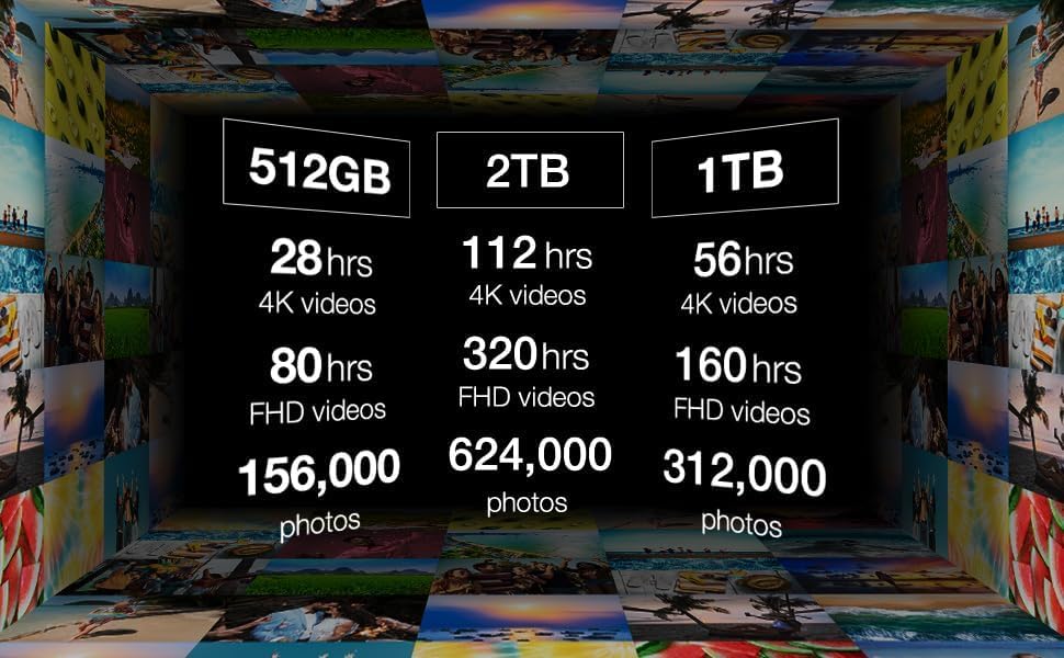 ADATA Elite UE800 512 GB USB-C Flash Drive – Blazing Fast 1000 MB/s Read/Write Speeds for Seamless Data Transfer and Enhanced Compatibility with PCs & PS5 – Perfect Portable Storage Solution for Professionals and Tech Enthusiasts