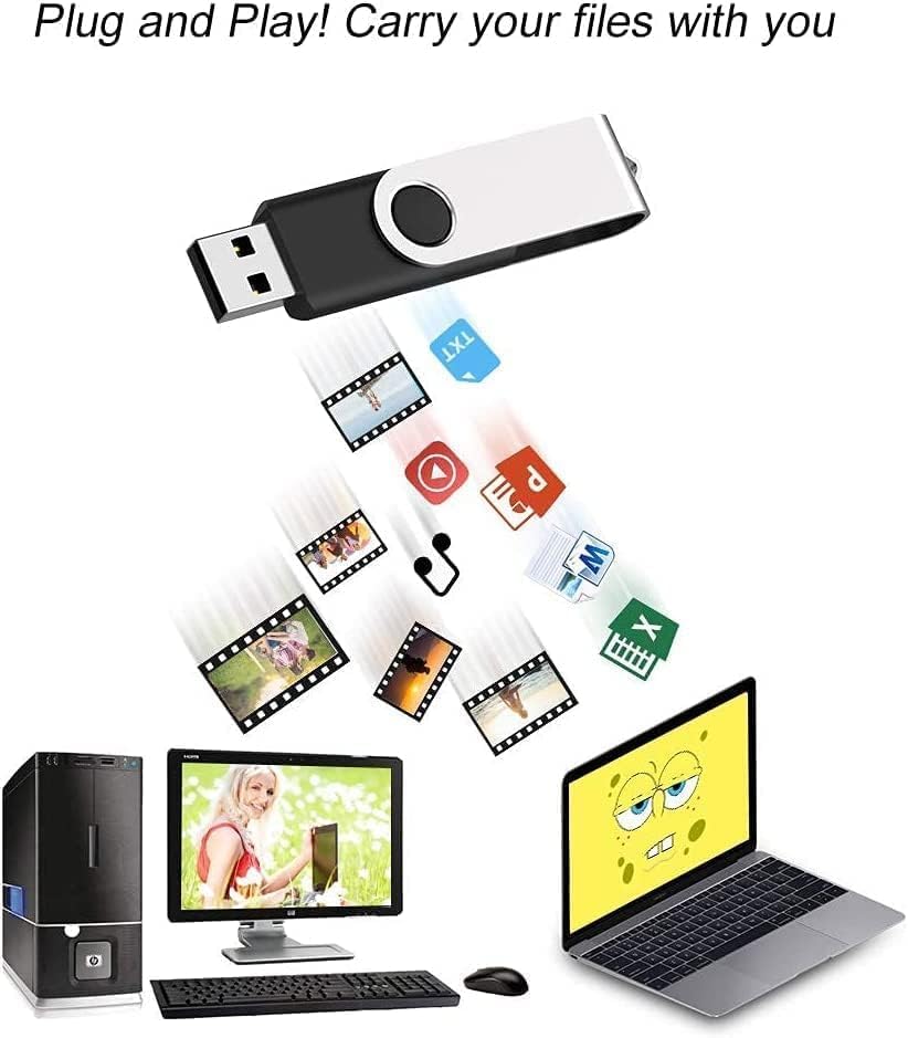 JUANWE 10-Pack 2 GB USB Flash Drives – Reliable Portable Memory with 360° Swivel Design for Effortless Data Management – Ideal for Computers, Cars & On-the-Go Storage – Durable USB 2.0 Thumb Drives for Quick File Transfers and Backup Solutions