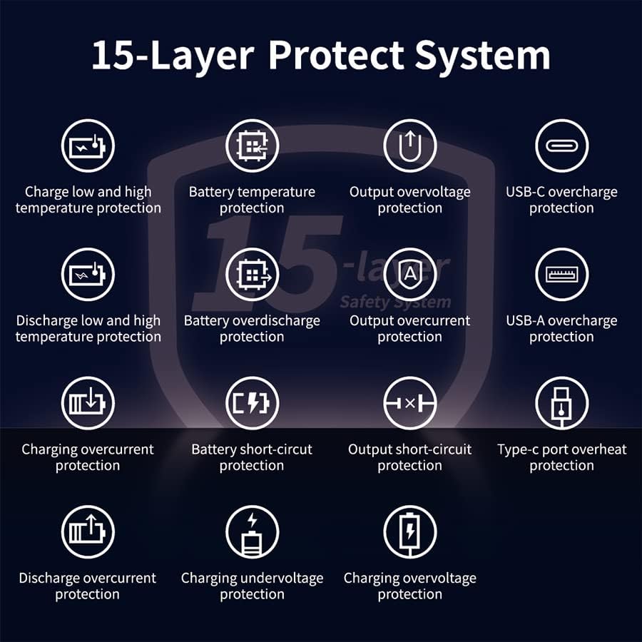 Ultimate 10000 m Ah Heated Vest Battery Pack – Fast Charging Power Bank for Heated Clothing, Stadium Seats & Outdoor Gear with LED Display – Compact & Portable Solution for Winter Adventures – Reliable Energy Source for Jackets, Pants & Camping Chairs