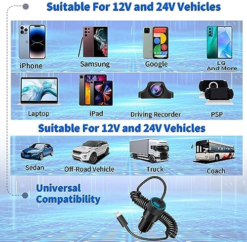 Rombica 105 W MFi Certified Dual USB-C & USB-A Fast Car Charger for i Phone 16 Pro Max – Ultimate Portable Power Solution with 6 FT Coiled Type-C Cable for Rapid Charging on the Go, Perfect for Road Trips and Daily Commuting