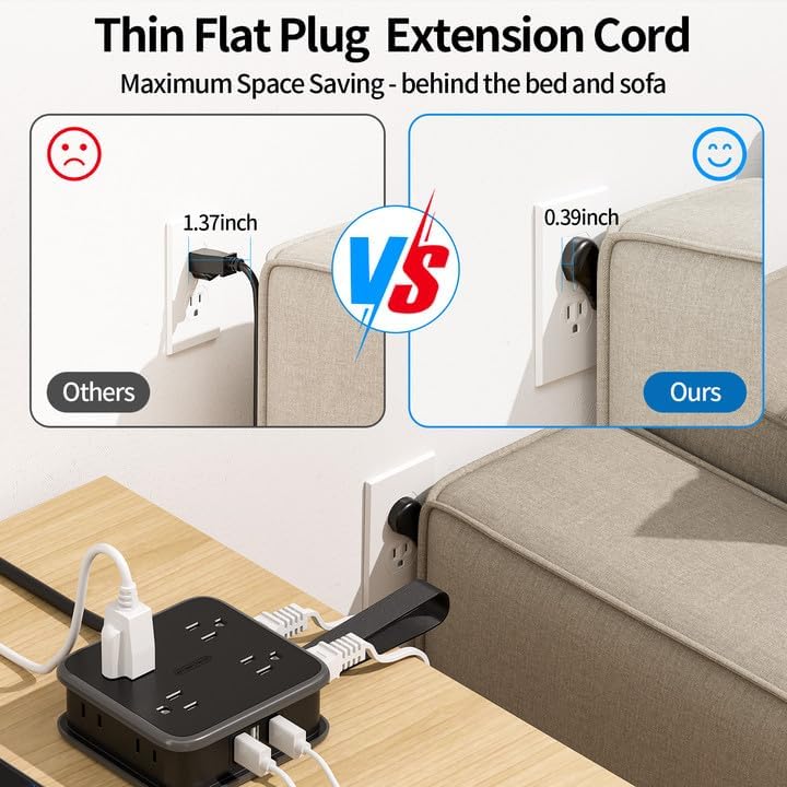 NTONPOWER 8-Outlet Flat Plug Power Strip with 45 W USB-C Fast Charging Port – Compact Multi-Device Extender with 5 ft Cord, Ideal for Home and Travel, Compatible with i Phone, Mac Book Pro, Tablets, and Samsung – Smart Design for Organized Charging Solutions