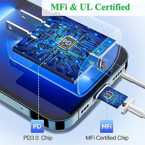 Swift Charge 20 W USB-C Charger for i Phone 15 & i Pad – 6 FT Cable Included – Rapid Power Solution for i Phone 16 Pro Max, i Pad Pro, Mini & Air – Lightweight, Durable, and Versatile Charging Block for All Your Devices – Say Goodbye to Long Wait Times with Enhanced Compatibility and Safety Features